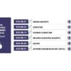 Επανέρχονται δυναμικά στις επιδοτήσεις των eco-schemes, οι ελιές, περιθώριο για ενίσχυση ως 66 ευρώ το στρέμμα